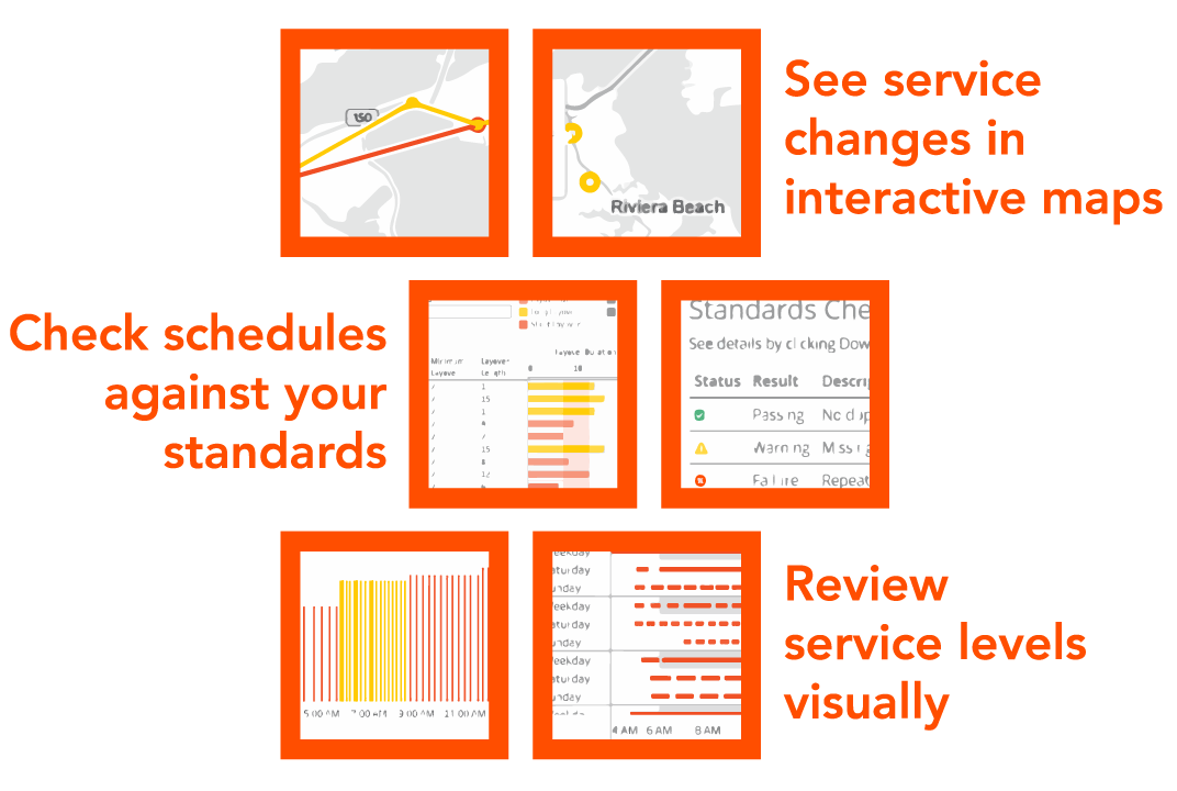 See service changes in interactive maps; Check schedules against your standards; Review service levels visually